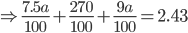 \Rightarrow \frac{7.5a}{100}+\frac{270}{100}+\frac{9a}{100}=2.43