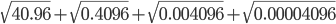  \sqrt{40.96}+ \sqrt{0.4096}+ \sqrt{0.004096}+ \sqrt{0.00004096}