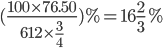  (\frac{100\times 76.50}{612\times \frac{3}{4}})% = 16\frac{2}{3}%