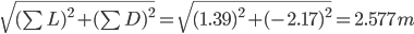 \sqrt{(\sum L)^{2}+(\sum D)^{2}}=\sqrt{(1.39)^{2}+(-2.17)^{2}}=2.577m