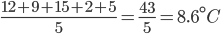 \frac{12+9+15+2+5}{5}=\frac{43}{5}=8.6^{\circ}C