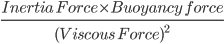 \frac{Inertia\: Force\times Buoyancy\: force}{(Viscous\:Force)^{2}}